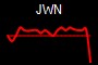 JWN